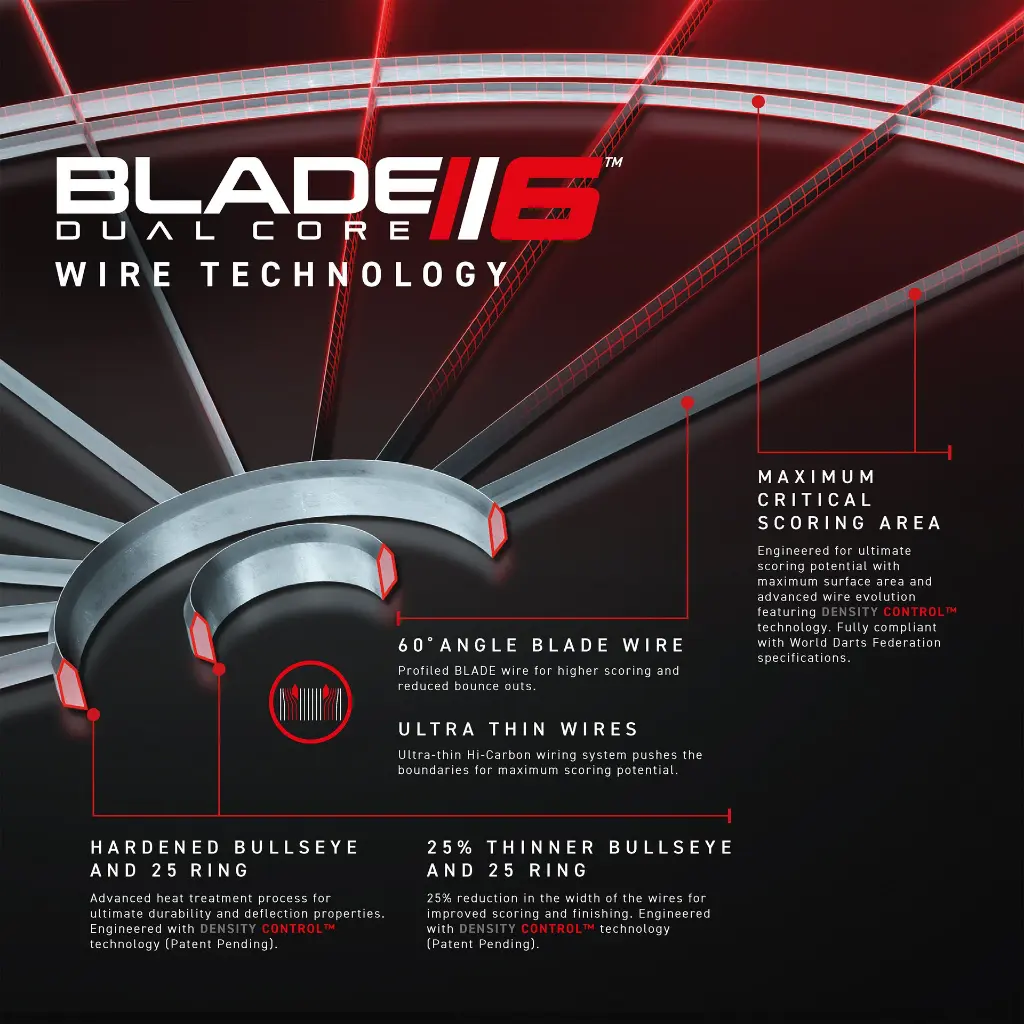 Blade 6 D.C - 3031 - 8069.07 - 03.webp
