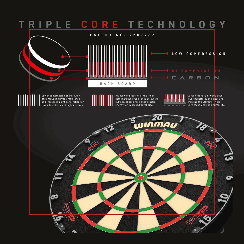 Blade 6 T.C - 3032 - 8069.08 - 01.webp
