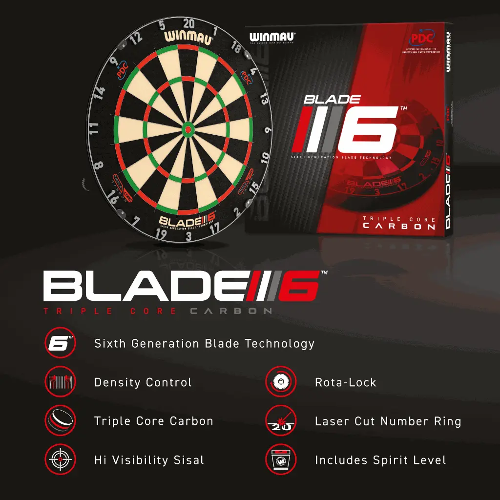 Blade 6 T.C - 3032 - 8069.08 - 06.webp