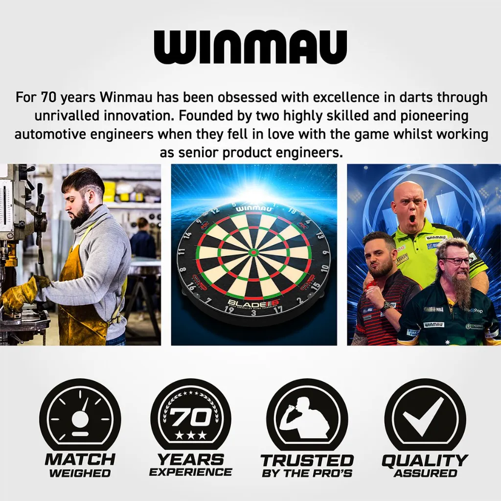 Winsport_Winmau_Blade 360_SURROUND_4464_807734_09_1920x1920.webp