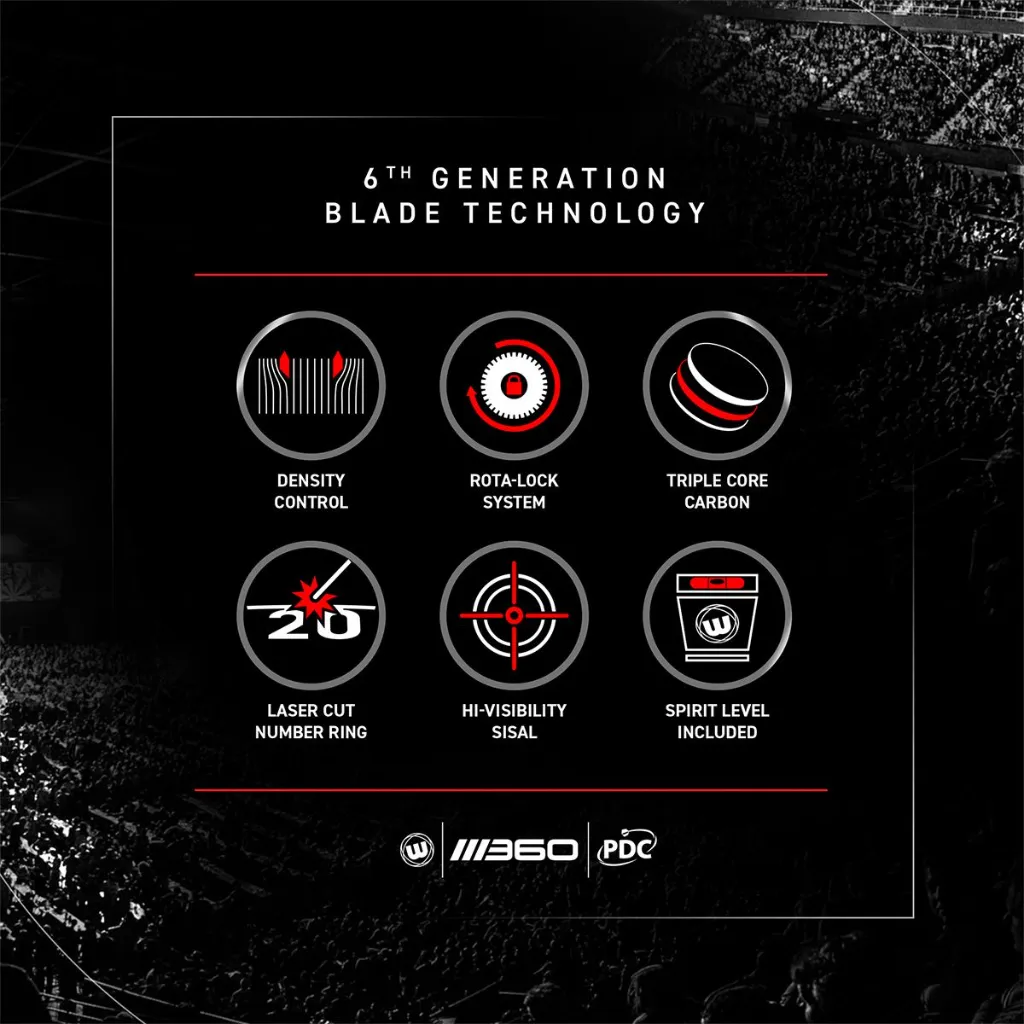 Winsport_Winmau_Blade 360_Bundle_5345_832004_07_1920x1920.webp