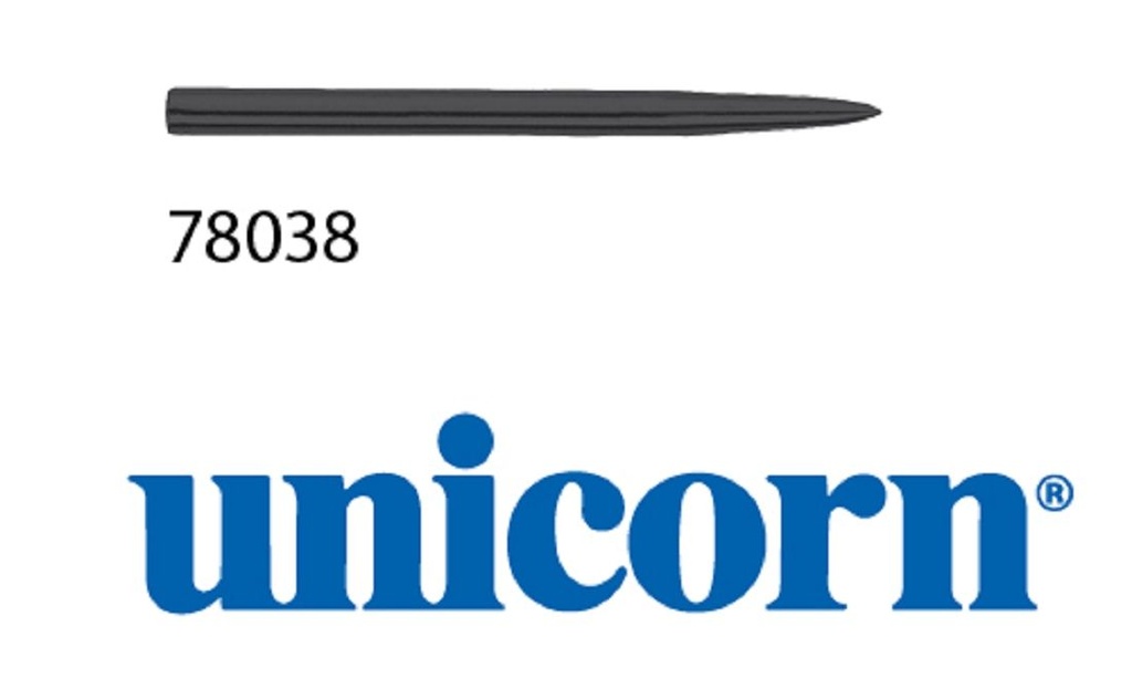 Unicorn Replacement Points