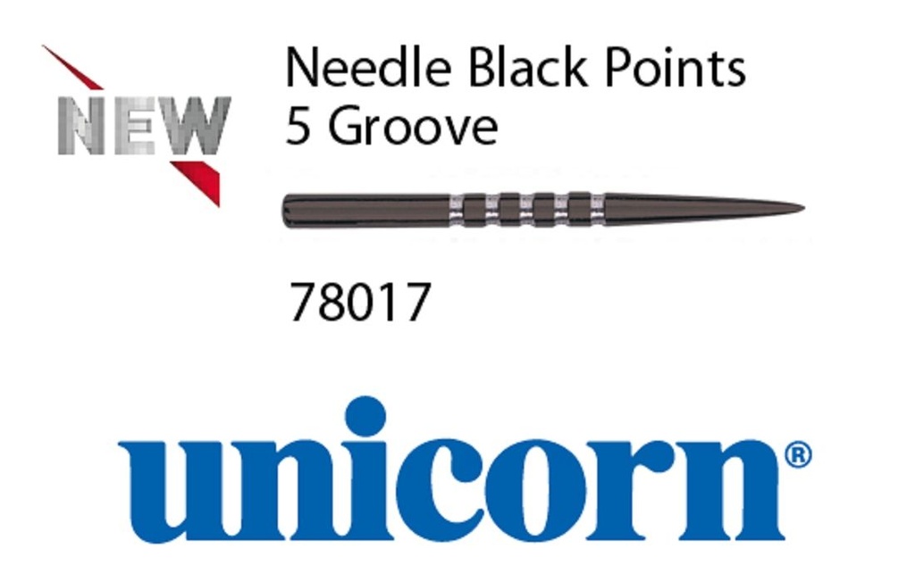 Unicorn Replacement Points