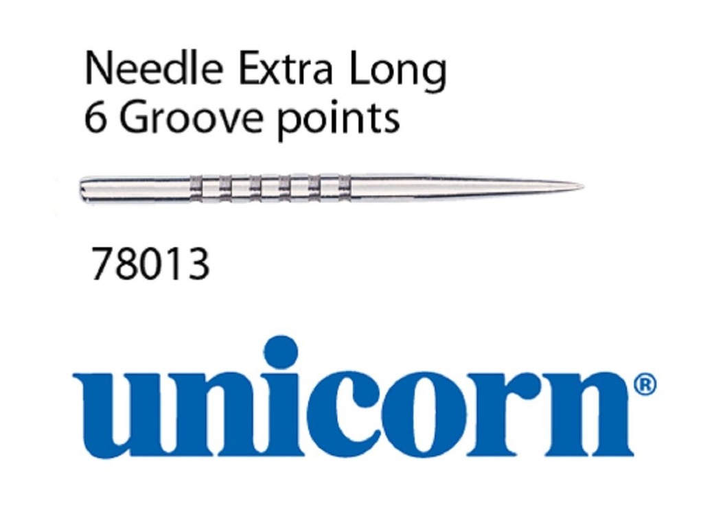 [78013] Unicorn Replacement Points