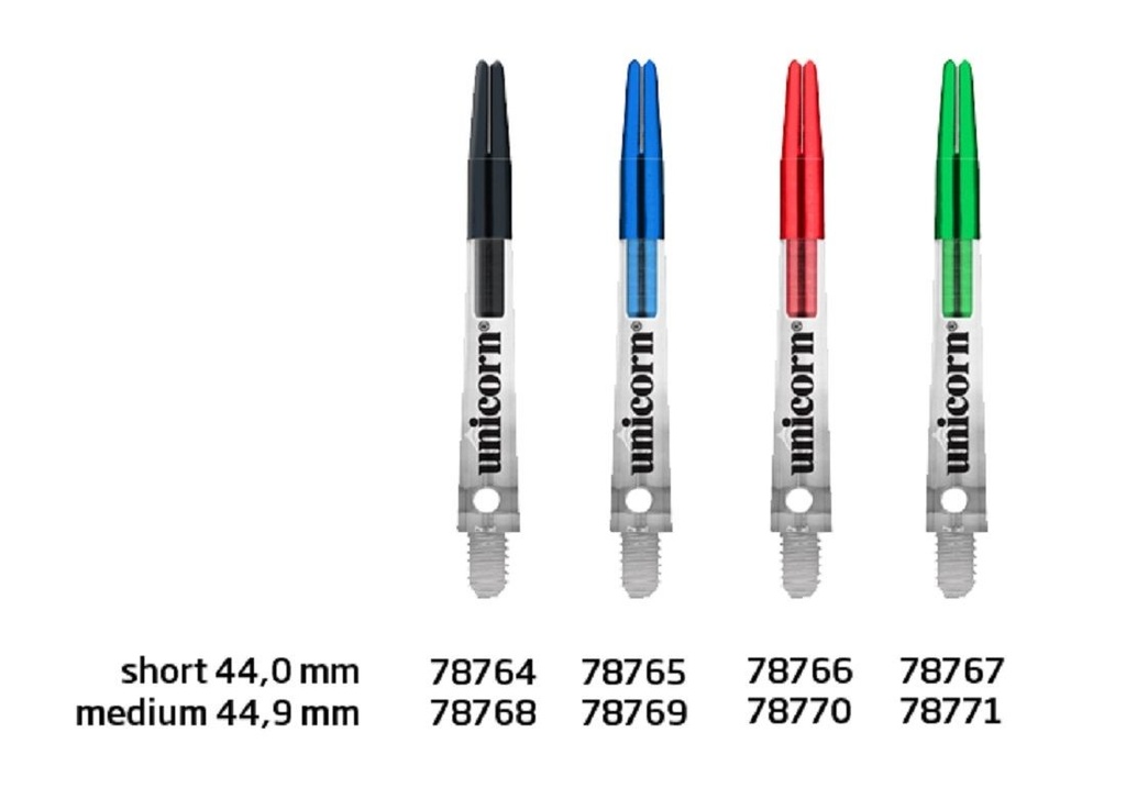 Unicorn Gripper ZERO DEGREE Shaft