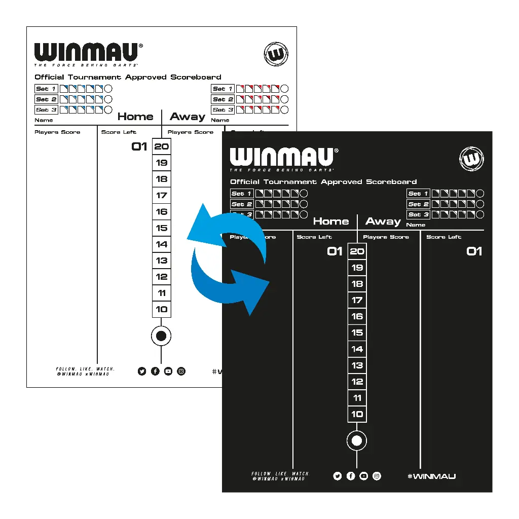Scorerboard - Schreibtafel Winmau