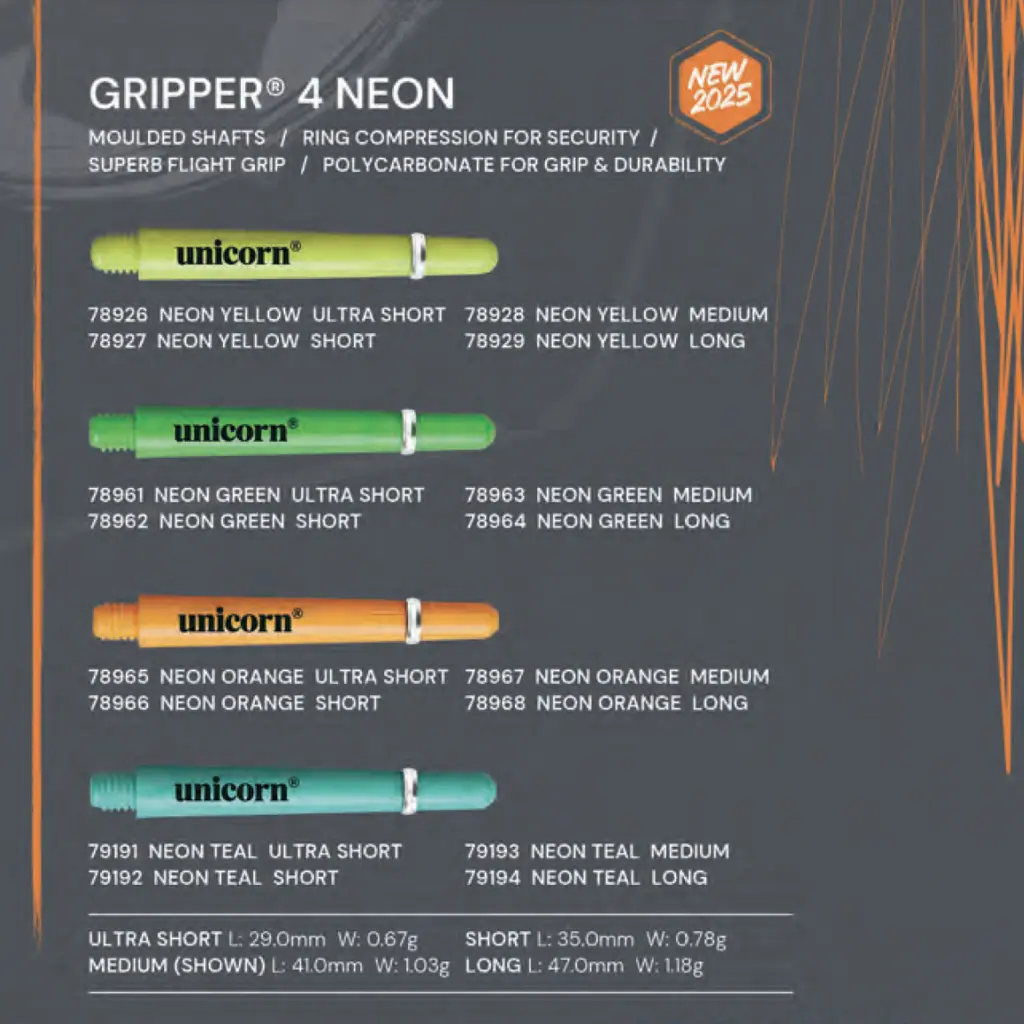 Unicorn Gripper 4 Neon