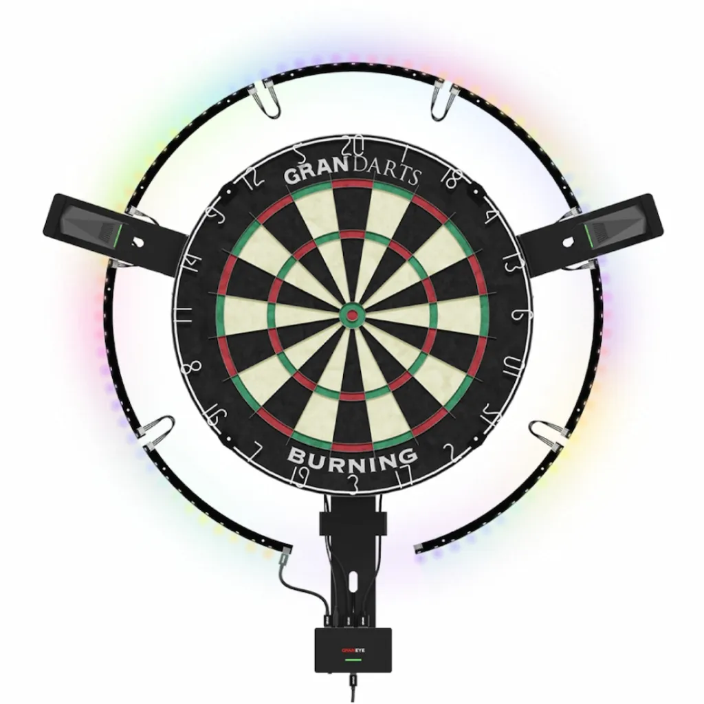 [ge0230] GRANBOARD Gran Eye Sync LED G2